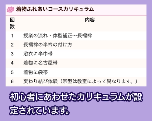 典雅きもの学院 着付け教室のカリキュラム