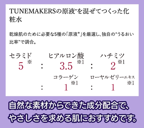 TUNEMAKERS 原液保湿水（しっとり）