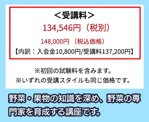 日本野菜ソムリエ協会の料金相場