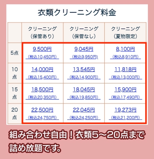 ヤマトヤクリーニングの料金相場