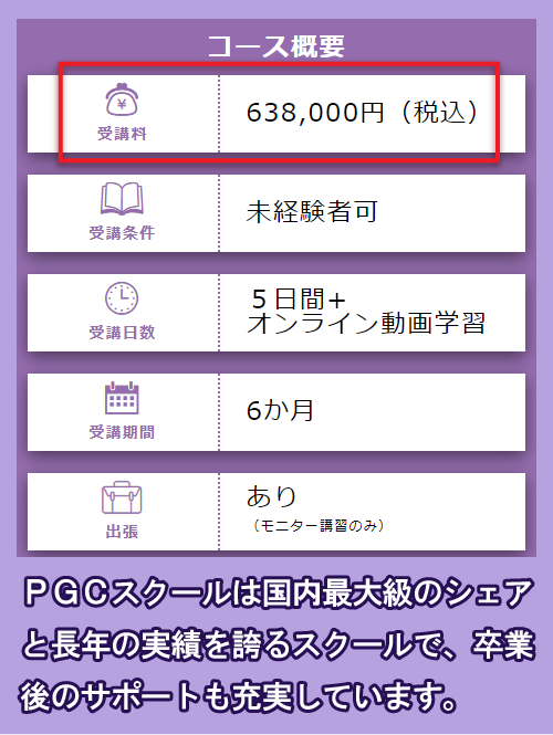 PGC Schoolsの料金相場