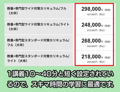 アガルートの料金相場