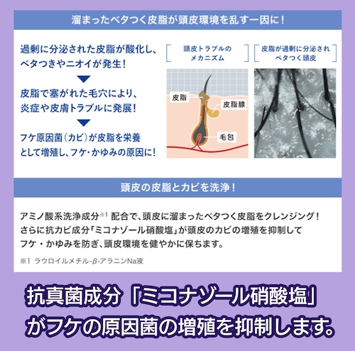 持田ヘルスケア株式会社 コラージュフルフルスカルプシャンプー