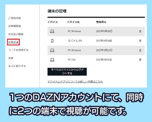 DAZN マルチデバイス機能