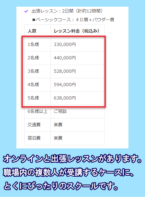 Dr.トームの料金相場