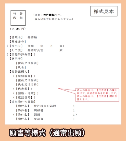 知的財産相談・支援ポータルサイト 特許願の様式