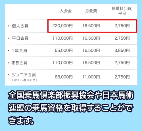 西宮甲山乗馬クラブの料金