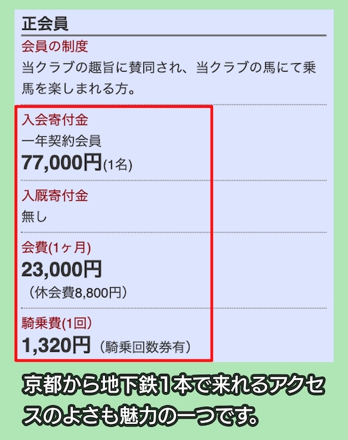 京都乗馬クラブの料金