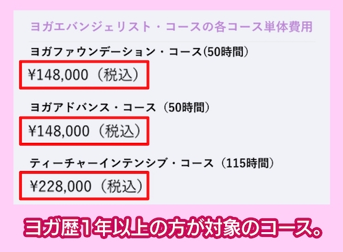 リラヨガ・インスティテュートの料金相場