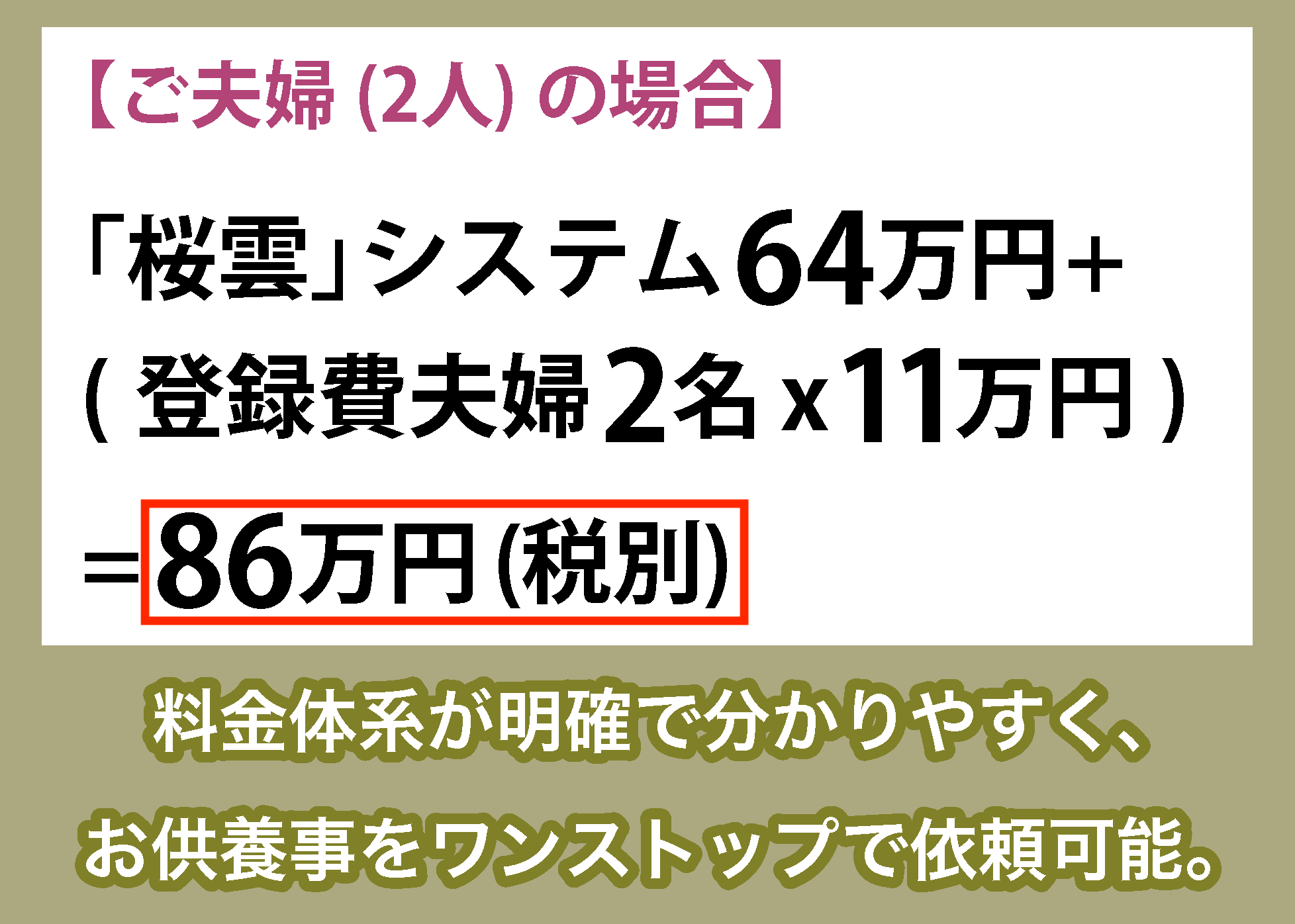 お葬式・お供養のなかた「桜雲」の費用