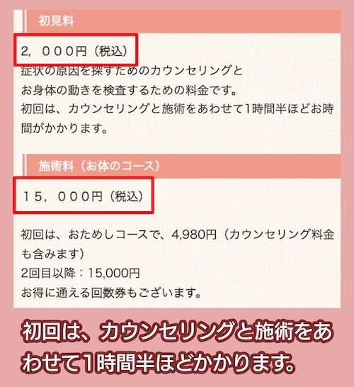 はりきゅう那須院の料金