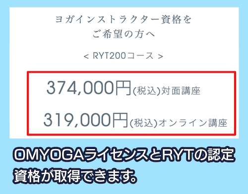 OMYOGAの料金相場