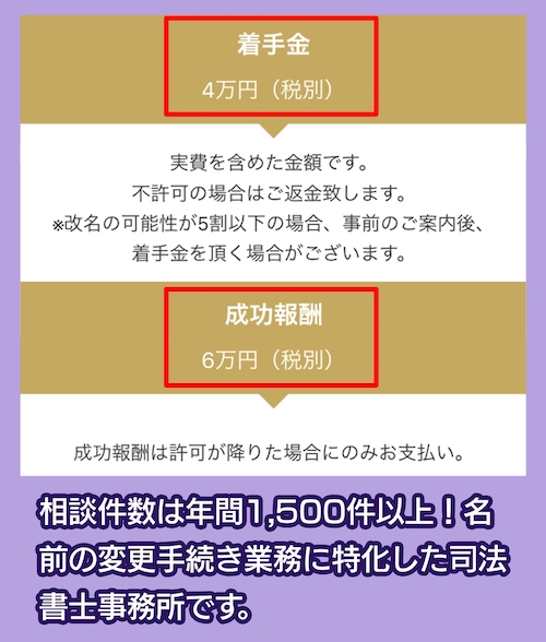 氏名変更相談センターの料金相場