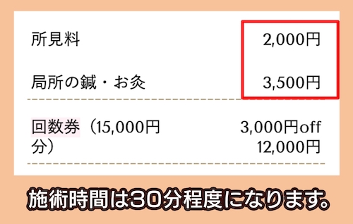 鍼灸院みらい京都桂の料金