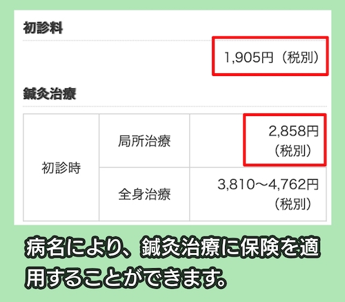 おのでら鍼灸接骨院の料金