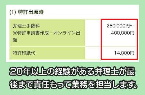 新宿御苑前知的財産相談室の料金相場