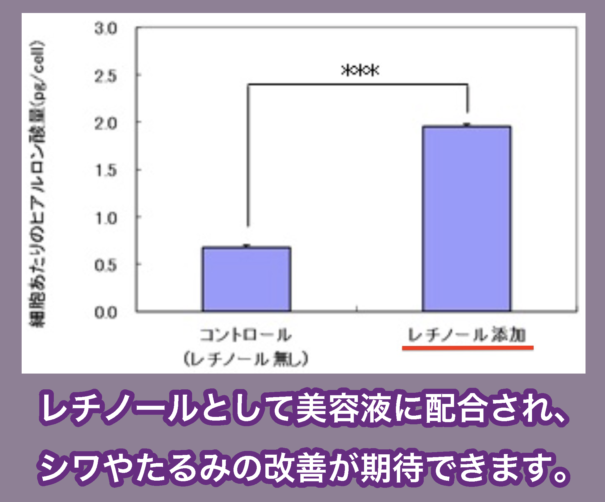 ビタミンAの効果