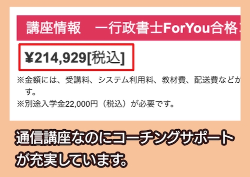 通信講座ネバギバの行政書士講座の料金相場