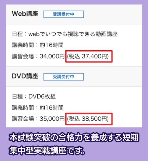 日本建設情報センターの料金相場