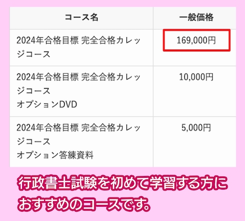 クレアールの行政書士講座の料金相場