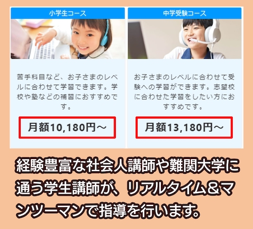 オンライン家庭教師GIPSの料金相場