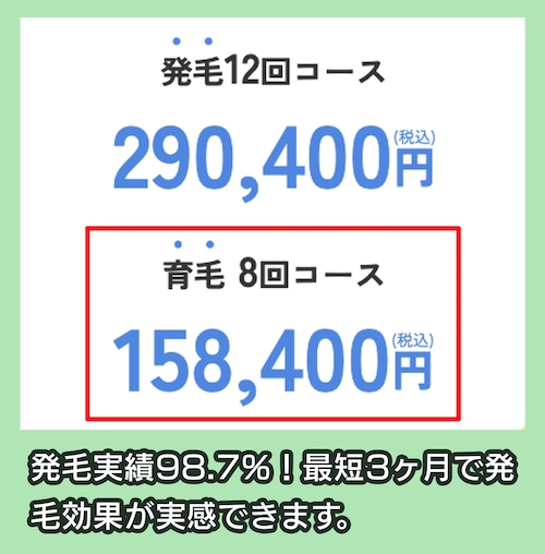 スーパースカルプ発毛センターの料金相場