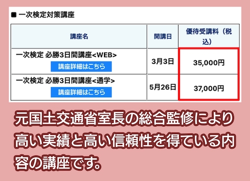 全日本建築士会の料金相場