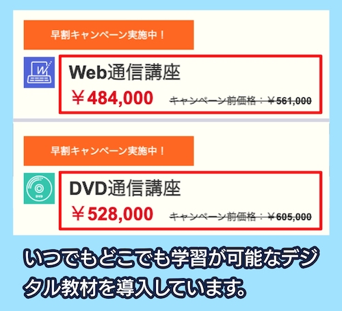 Wセミナーの料金相場