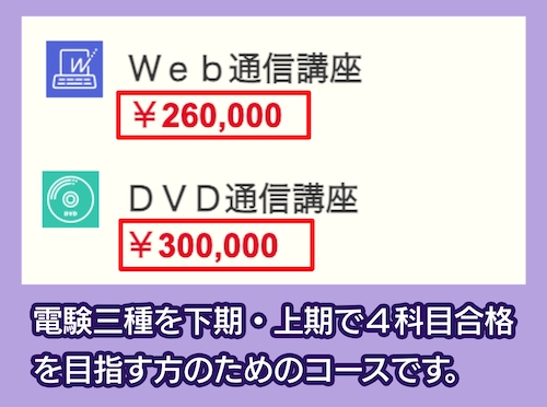 TACの第三種電気主任技術者講座の料金相場