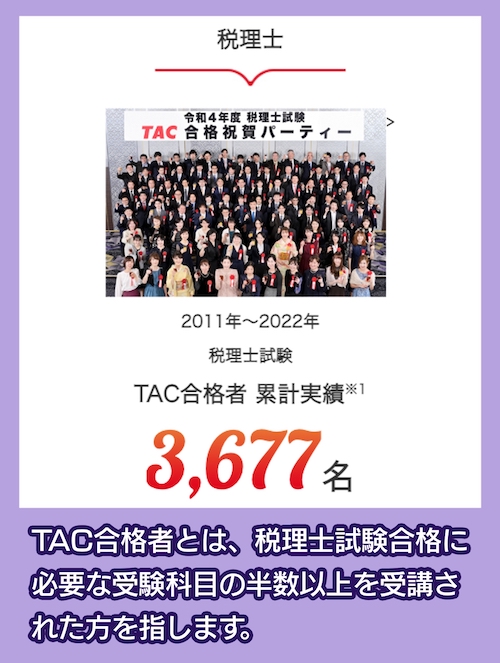 TAC合格実績