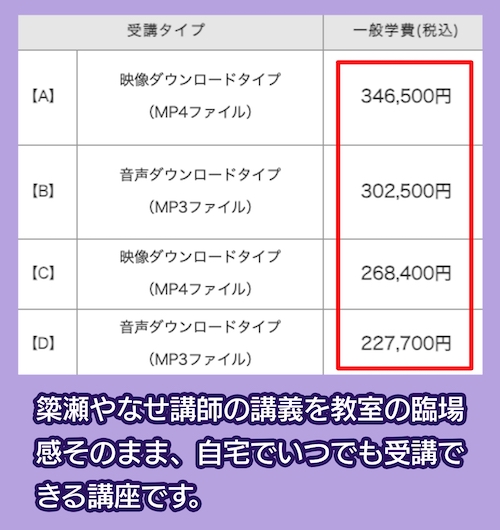 東京法経学院の料金相場