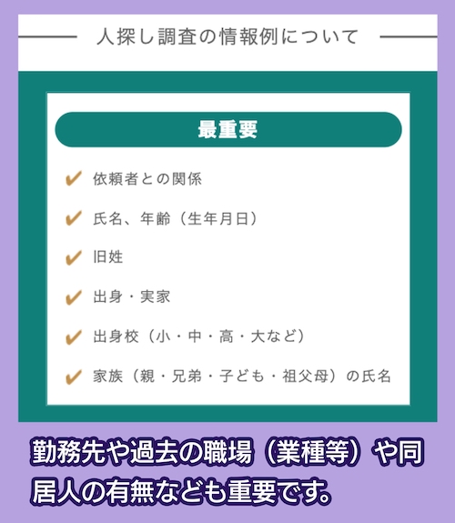 総合探偵社クロル 人探し調査の情報例について