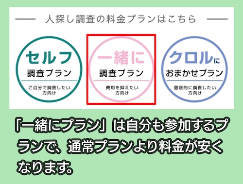 総合探偵社クロル 料金を安くできるプラン