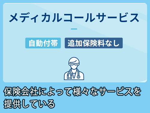 イーデザイン損保メディカルコールサービス