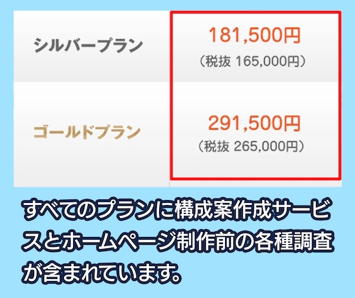 サムライラボの料金相場