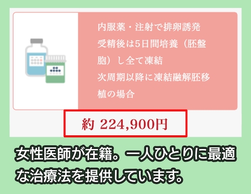 はなおかIVFクリニック品川の費用