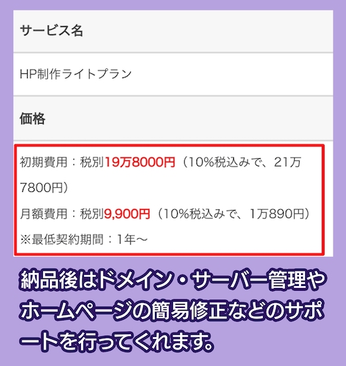 株式会社ミリオンバリューの料金相場