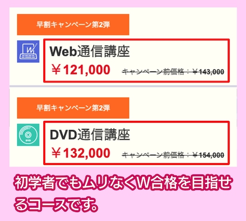 TACのマンション管理士／管理業務主任者W合格本科生Sの相場料金