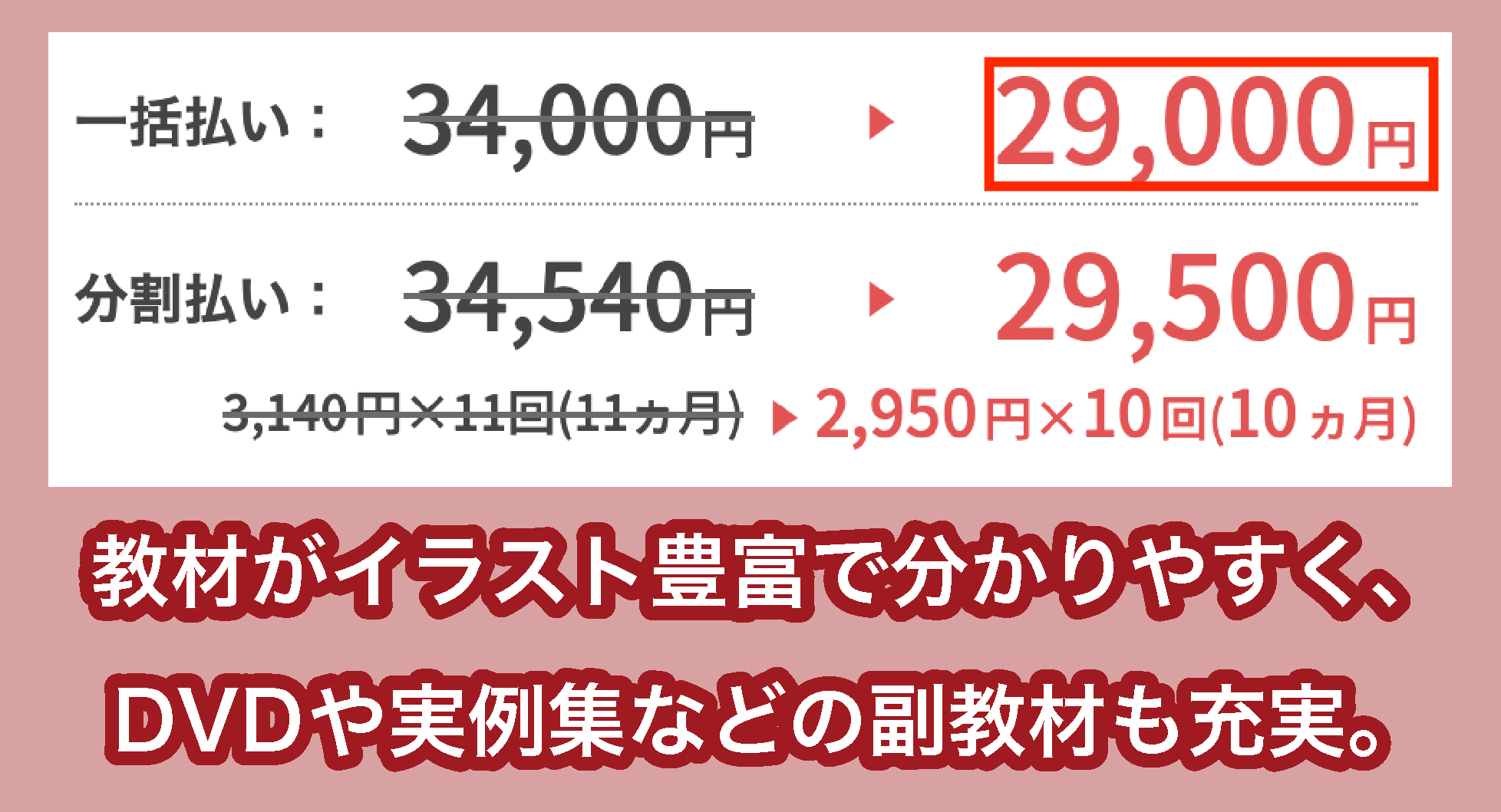 ユーキャンの料金相場