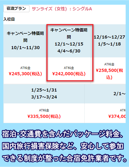 日本合宿免許予約センターの自動車運転免許合宿の料金相場