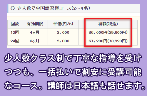 GINZ中国語教室の中国語会話スクールの料金相場