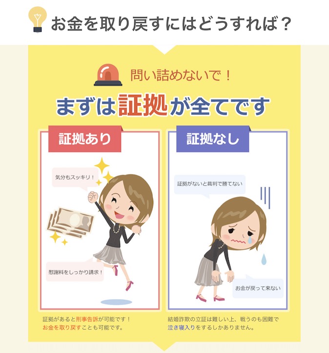 詐欺の証拠の必要性