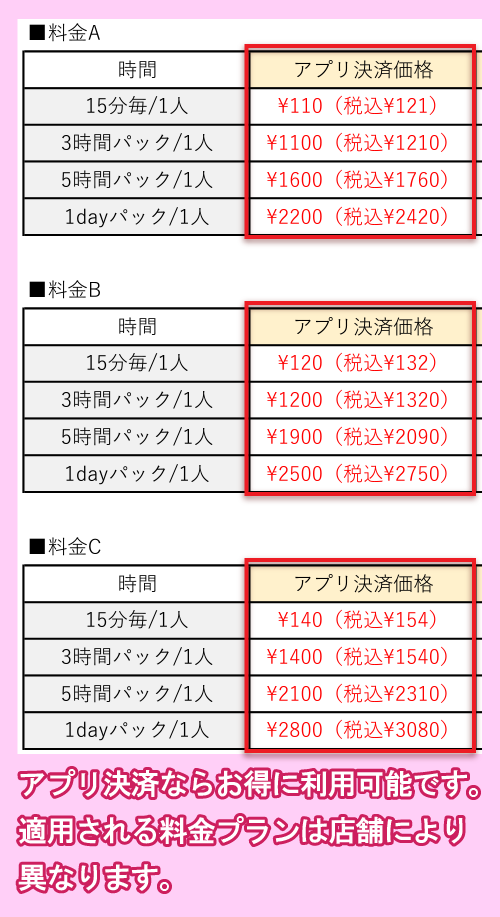 ACCEA CAFÉのコワーキングスペースの料金