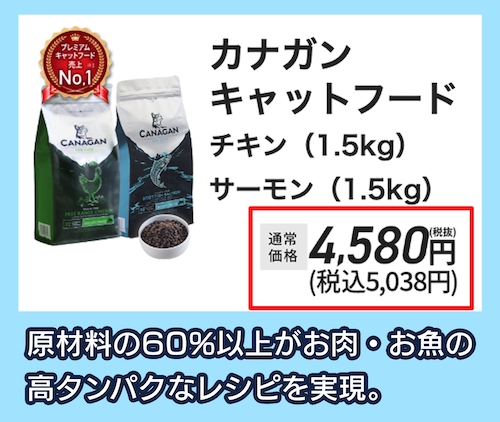 「カナガンキャットフード サーモン」の料金相場