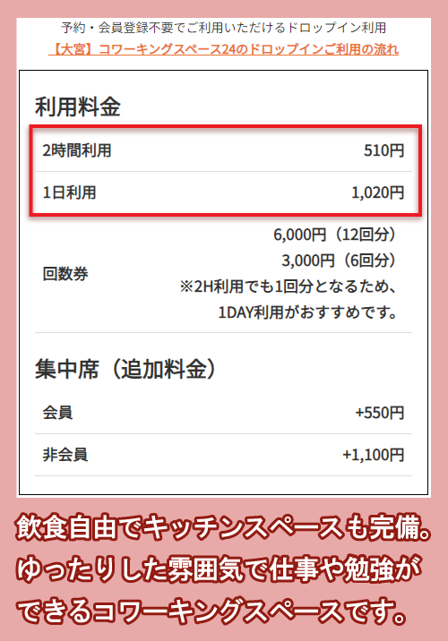 コワーキングスペース24のコワーキングスペースの料金