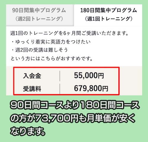 パーソナルトレーニングコース（180日間）