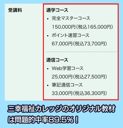 三幸福祉カレッジの料金相場