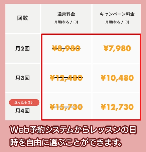 JOYミュージックスクールの料金相場