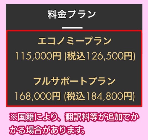 ゴールドパス行政所事務所の料金相場