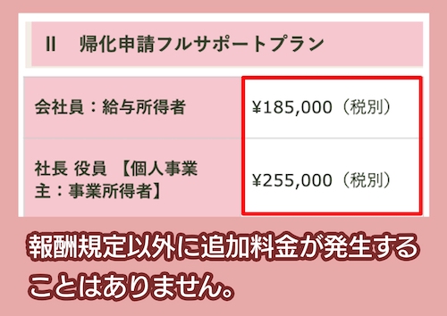 帰化＠JAPANの料金相場